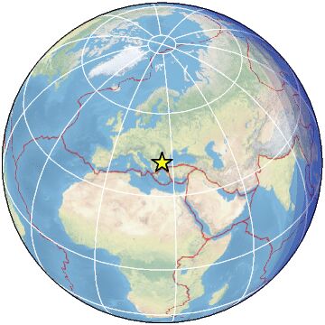 Global view