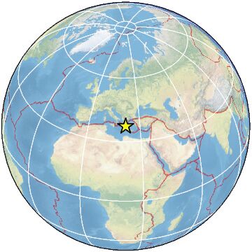 Global view