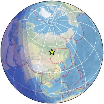 Global view