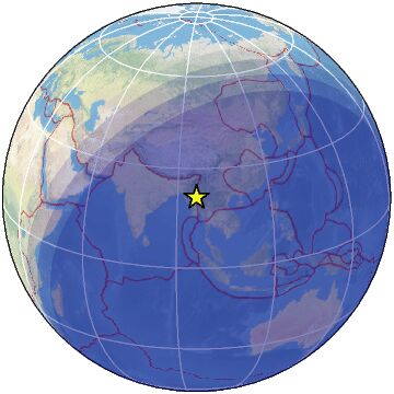 Global view