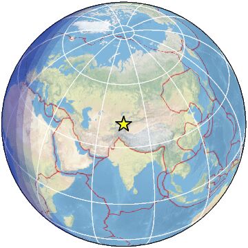 Global view