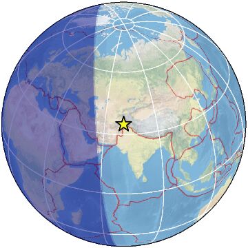 Global view
