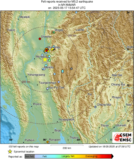 intensity map