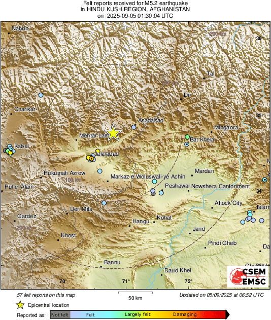 intensity map